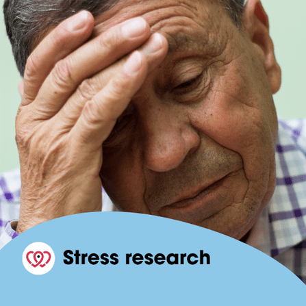 New Publication: Could Stress Be Quietly Triggering Your Afib?